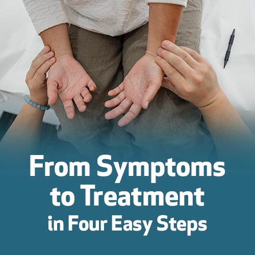 From Symptoms to Treatment in Four Easy Steps
